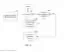 Fig. 10 - Using CE device record of E-card transactions to reconcile bank record