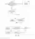 Fig. 12 - Using CE device record of E-card transactions to reconcile bank record