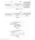 Fig. 14 - Using CE device record of E-card transactions to reconcile bank record