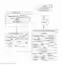 Fig. 01 - Analyzing hack attempts of E-cards