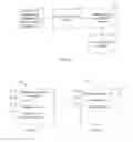 Fig. 04 - Analyzing hack attempts of E-cards