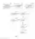 Fig. 05 - Analyzing hack attempts of E-cards