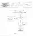 Fig. 06 - Analyzing hack attempts of E-cards