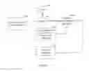 Fig. 10 - Analyzing hack attempts of E-cards