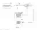 Fig. 11 - Analyzing hack attempts of E-cards