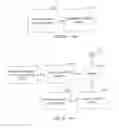 Fig. 15 - Analyzing hack attempts of E-cards