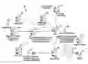 Fig. 01 - BUDGET TRACKING SYSTEM