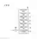 Fig. 07 - PRICE SETTING DEVICE AND POWER REGULATION DEVICE