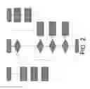 Fig. 03 - HUMAN-COMPUTER COLLABORATION FOR TRAVEL PLANNING