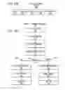 Fig. 14 - Position-only shading pipeline