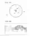 Fig. 06 - Image generating device, image generating method, and program