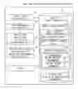 Fig. 01 - High-resolution image generation apparatus, high-resolution image generation method, and high-resolution image generation program