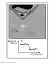 Fig. 01 - Image processing apparatus, medical image diagnostic apparatus, and x-ray diagnostic apparatus
