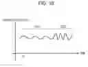 Fig. 12 - Image measurement device