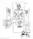 Fig. 01 - SYSTEM AND METHOD FOR ADAPTIVE DEPTH MAP RECONSTRUCTION