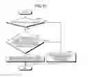 Fig. 09 - RECOGNITION APPARATUS, METHOD, AND COMPUTER PROGRAM PRODUCT