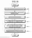 Fig. 14 - RECOGNITION APPARATUS, METHOD, AND COMPUTER PROGRAM PRODUCT