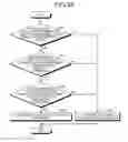 Fig. 21 - RECOGNITION APPARATUS, METHOD, AND COMPUTER PROGRAM PRODUCT