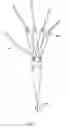 Fig. 05 - TRACKING HAND POSE USING FOREARM-HAND MODEL