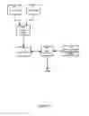 Fig. 04 - METHOD AND APPARATUS FOR ENCODING/DECODING IMAGE DATA