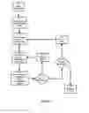 Fig. 06 - METHOD AND APPARATUS FOR ENCODING/DECODING IMAGE DATA