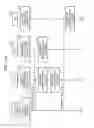 Fig. 15 - Apparatus for processing medical image and method of processing medical image thereof
