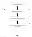 Fig. 02 - Analytics visualization