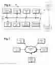 Fig. 07 - Analytics visualization