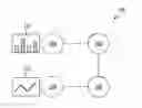 Fig. 01 - Data binding graph for interactive chart
