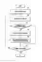 Fig. 01 - Method and apparatus for applying graphic effect in electronic device