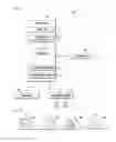 Fig. 02 - Method and apparatus for applying graphic effect in electronic device