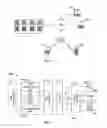 Fig. 02 - Avatar eye control in a multi-user animation environment