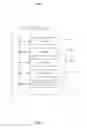Fig. 12 - Animation sequence associated with feedback user-interface element