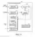 Fig. 10 - Method for providing virtual object and electronic device therefor