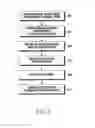Fig. 16 - METHOD AND APPARATUS FOR SCREEN CAPTURE