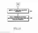 Fig. 18 - METHOD AND APPARATUS FOR SCREEN CAPTURE