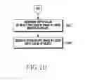 Fig. 20 - METHOD AND APPARATUS FOR SCREEN CAPTURE
