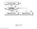 Fig. 37 - METHOD AND APPARATUS FOR SCREEN CAPTURE