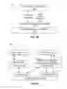 Fig. 17 - Avatar editing environment