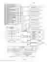 Fig. 19 - Avatar editing environment