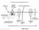 Fig. 01 - METHODS AND SYSTEMS FOR DISPENSING