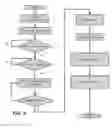Fig. 07 - METHODS AND SYSTEMS FOR DISPENSING