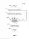 Fig. 31 - FLEETWIDE VEHICLE TELEMATICS SYSTEMS AND METHODS