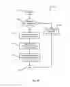 Fig. 72 - FLEETWIDE VEHICLE TELEMATICS SYSTEMS AND METHODS