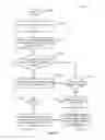 Fig. 76 - FLEETWIDE VEHICLE TELEMATICS SYSTEMS AND METHODS