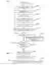 Fig. 83 - FLEETWIDE VEHICLE TELEMATICS SYSTEMS AND METHODS