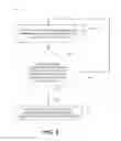 Fig. 07 - Crowd sourced optimization of vehicle performance based on cloud based data