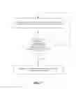 Fig. 08 - Crowd sourced optimization of vehicle performance based on cloud based data