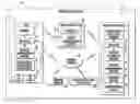 Fig. 01 - WIRELESS ACCESS CONTROL SYSTEM INCLUDING DISTANCE BASED LOCK ASSEMBLY AND REMOTE ACCESS DEVICE ENROLLMENT AND RELATED METHODS