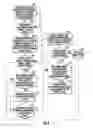 Fig. 07 - WIRELESS ACCESS CONTROL SYSTEM INCLUDING DISTANCE BASED LOCK ASSEMBLY AND REMOTE ACCESS DEVICE ENROLLMENT AND RELATED METHODS